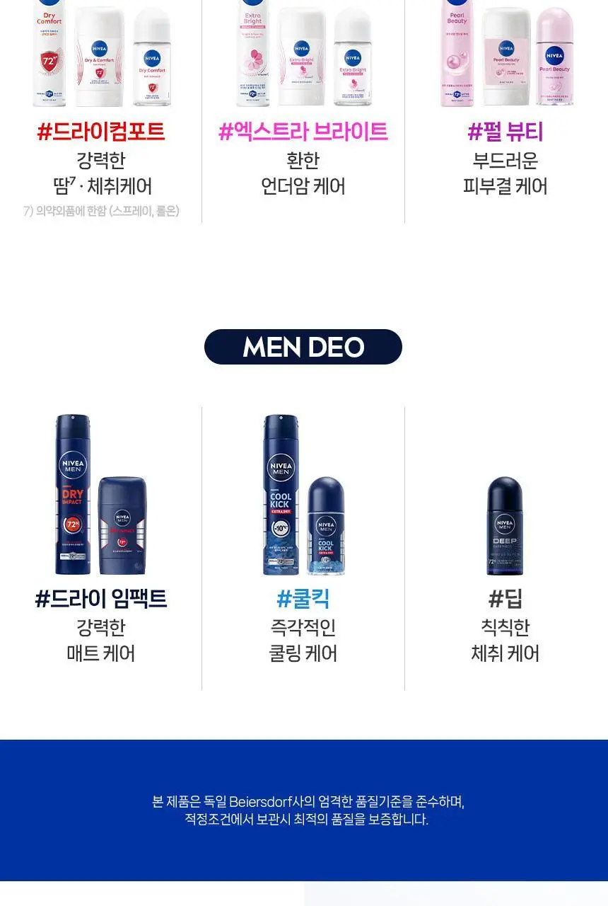 [72시간 강력 지속/체취케어] 니베아 맨 데오드란트 스프레이 200ml (쿨 킥) 상세페이지 11
